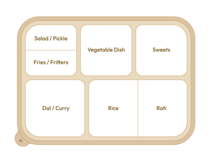[Organic] Full Tiffin